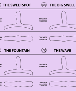 8 gif 4 vibe modes bouncy bliss