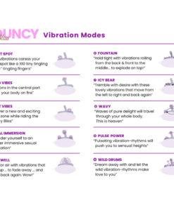 n12379 bouncy bliss sit on vibrator explanations