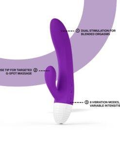 Lelo Originals KAYA Rabbit Vibrator Lelo Originals KAYA Rabbit Vibrator - Image 7