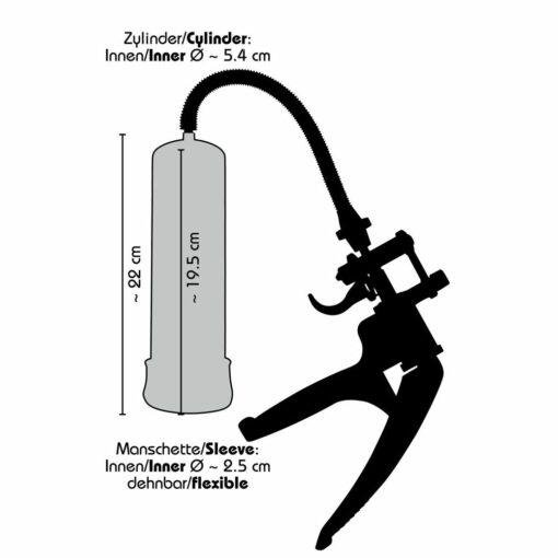 Bang Bang Penis Pump With Scissor Handle - Image 4