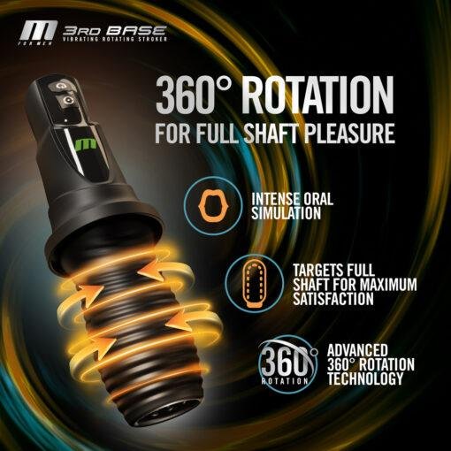 3RD Base Vibrating Rotating Masturbator - Image 3