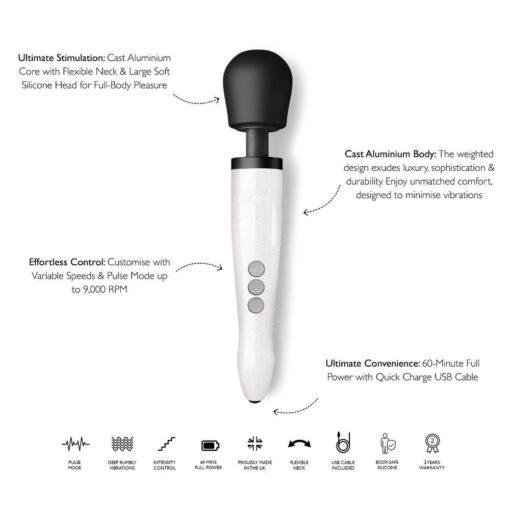 Doxy Die Cast Wand Rechargeable Star Dust - Image 2