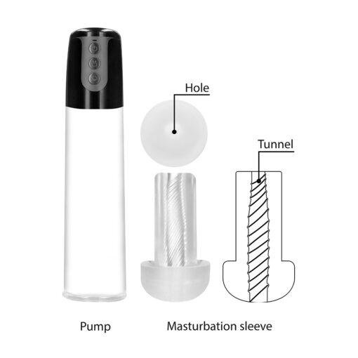 Pumped Automatic Cyber Pump - Image 4