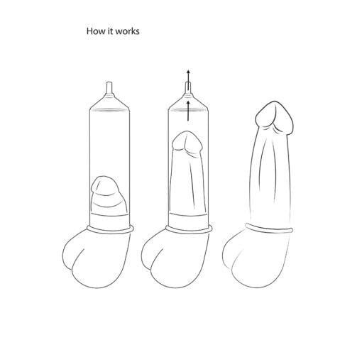 Automatic Luv Pump Transparent - Image 3